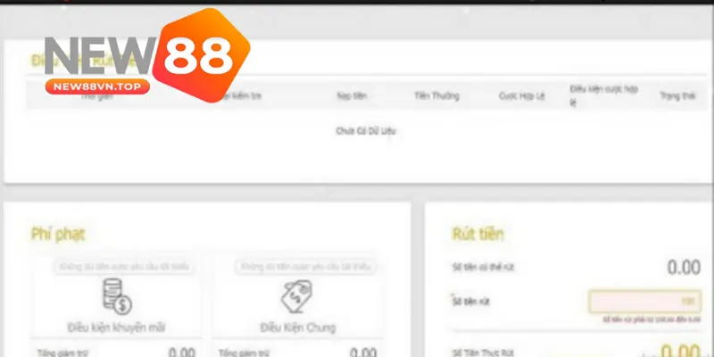 Quy trình thực hiện rút tiền New88 chi tiết nhất. Quy trình thực hiện rút tiền New88 chi tiết nhất.
